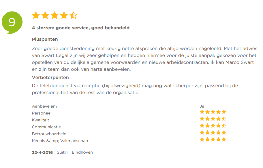 Review12