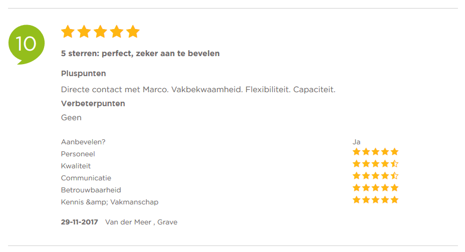 Review7